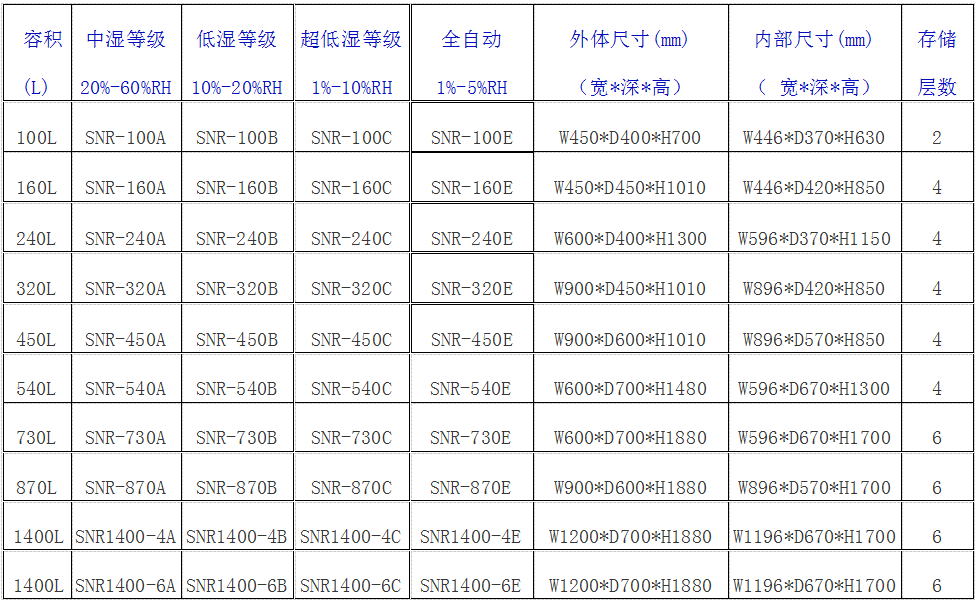 1542782281959049.png blob.png